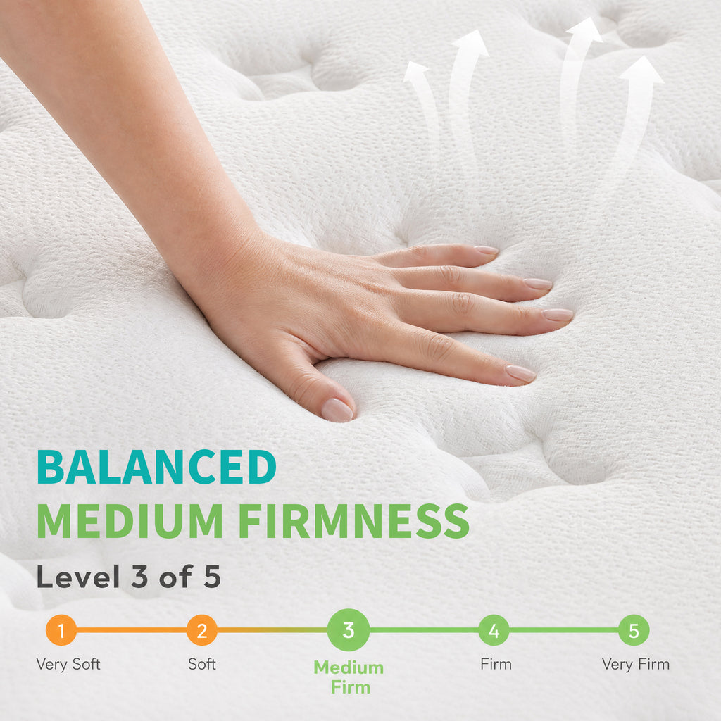 UNZIPE 14 Inch Twin Memory Foam Mattress, Medium Firm Zoned Coil Support | Independent Spring Zone Support, Skin-friendly Fabric for Better Breathability, Pressure Relief, Mattress in a Box