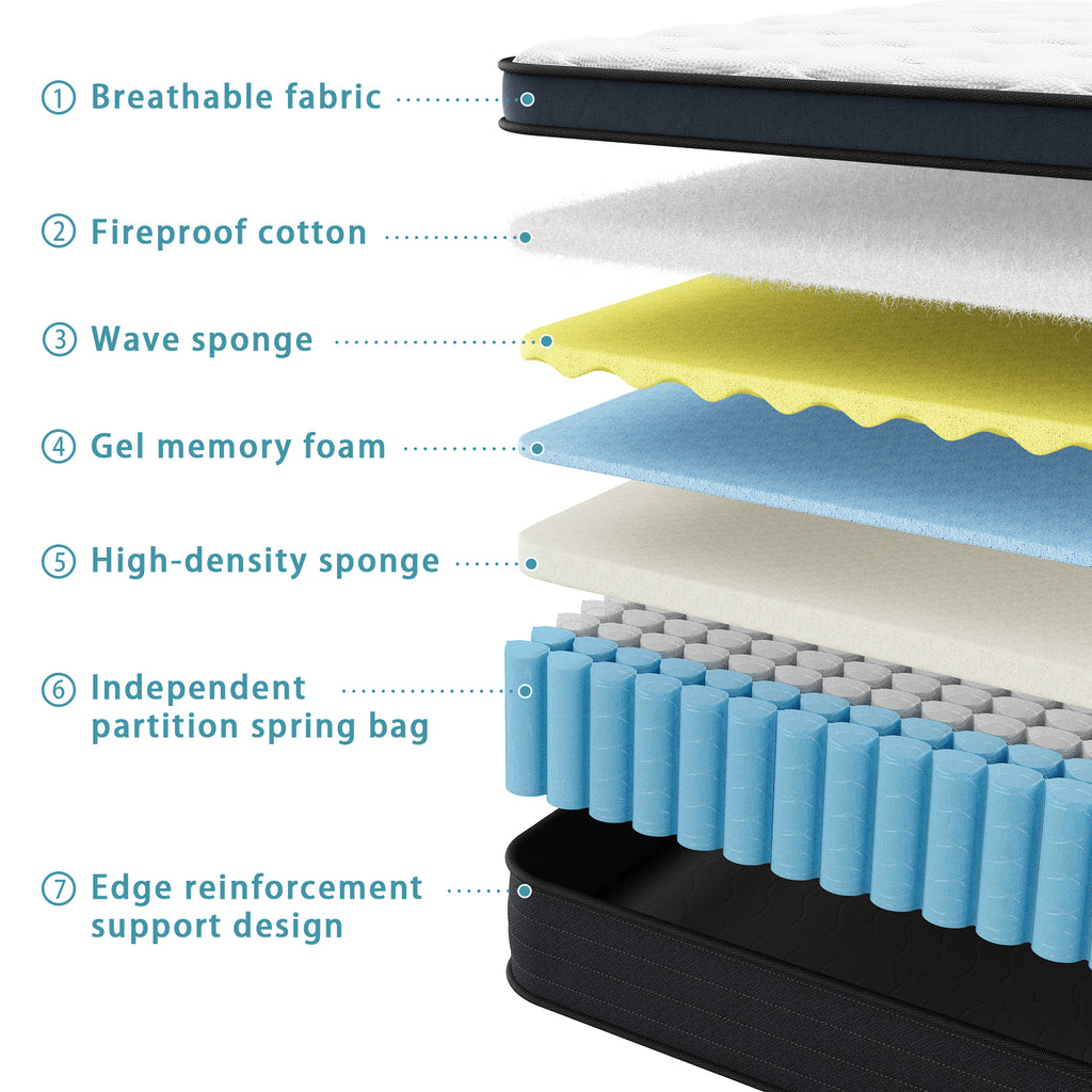 UNZIPE 14 Inch King Hybrid Mattress in a Box, Medium Firm, Cooling Feel | Breathable design keeps cooling, Durability and Stability Reduce the Feeling of Sagging, Memory Foam